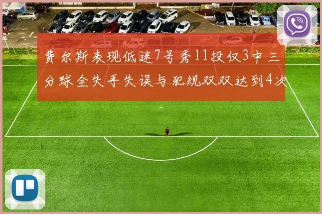 费尔斯表现低迷7号秀11投仅3中三分球全失手失误与犯规双双达到4次